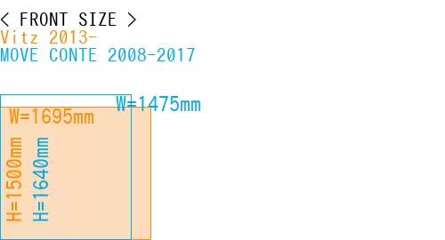 #Vitz 2013- + MOVE CONTE 2008-2017